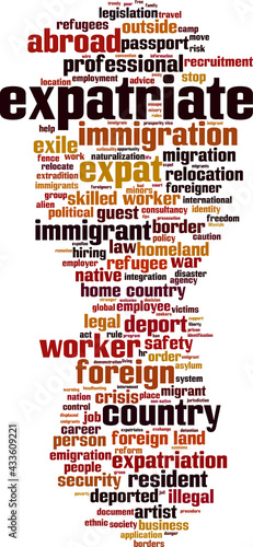 Expatriate word cloud