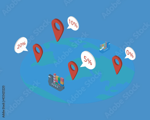 custom duty fee for freight or shipping to calculate all customs duty and import tax for custom clearance to pay