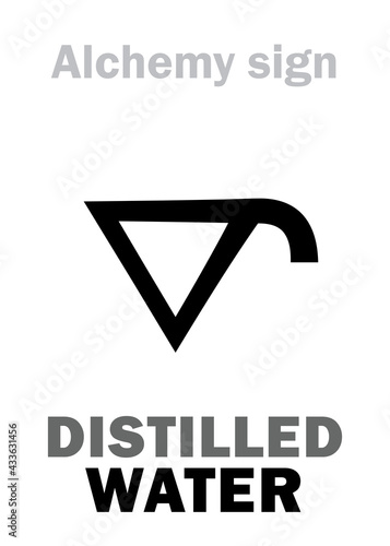 Alchemy Alphabet: Distilled WATER (Aqua distillata, Aqua purificata), also: Aqua pluvia (Rainwater). Common solvent, Required by carbon-based Life: Chemical formula=[H₂O].