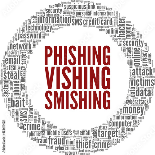Phishing, vishing, smishing vector illustration word cloud isolated on a white background.