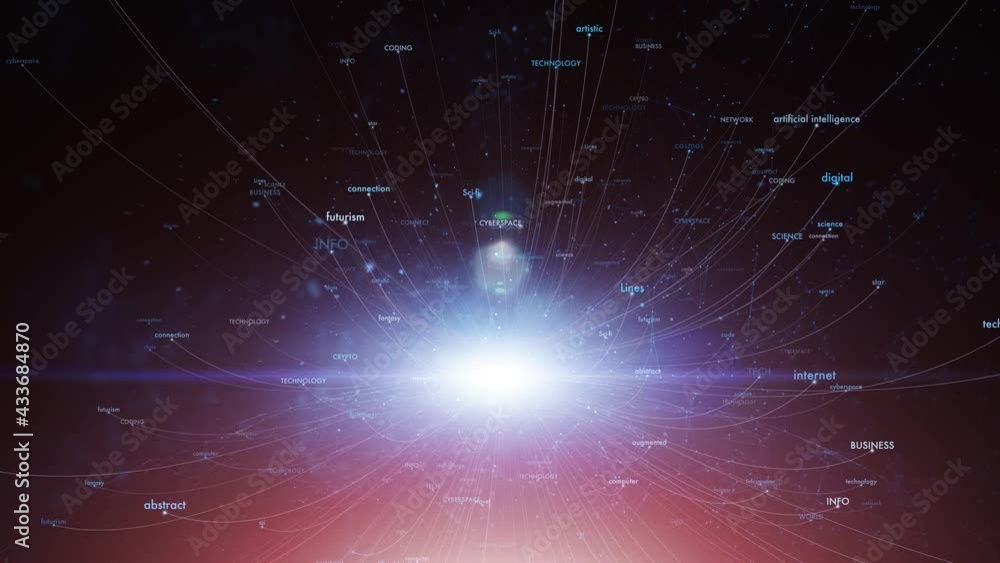 custom made wallpaper toronto digitalDigital technology cyberspace word cloud animation