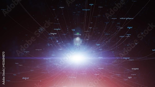 Wallpaper Mural Digital technology cyberspace word cloud animation Torontodigital.ca