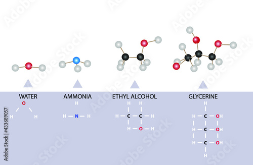 atoms and molecules with each other their interactions. atomic physics, Nanotechnology. ethyl alcohol 