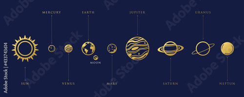 solar system planets. Astronomical observatory small planet pluto, venus mercury earth moon neptune uranus meteor crater and star universe astronaut sign. Astronomy galaxy space vector isolated Golden