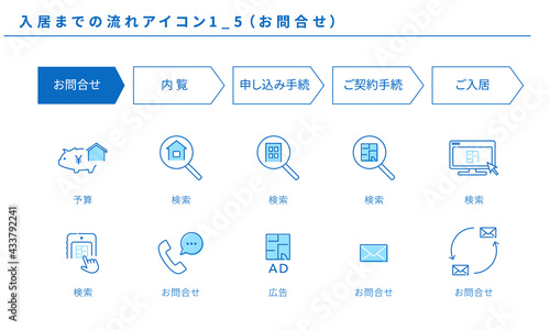 不動産、入居までの流れのシンプルアイコンセット1_5（お問合せ）