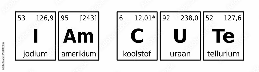 I am Cute Periodic Table