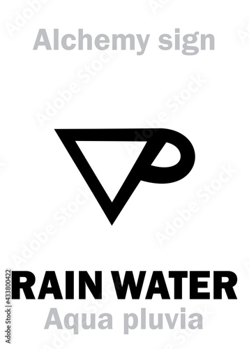 Alchemy Alphabet: RAIN WATER (Aqua pluvia), Rainwater, also syn.eq.: Distilled Water (Aqua distillata, Aqua purificata). Common solvent, Required by carbon-based Life: Chemical formula=[H₂O].