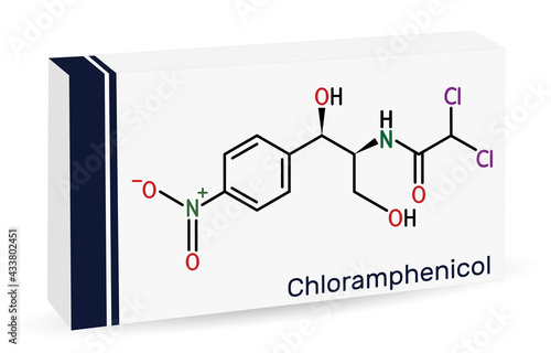 Chloramphenicol molecule. It is bacteriostatic broad-spectrum antibiotic. Structural chemical formula and molecule model. Paper packaging for drugs. Vector illustration