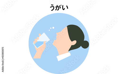 女性版うがいをするアイコン