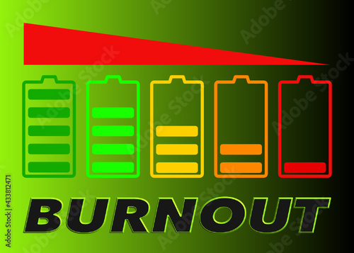 Entleerte Akkus als Symbol für Burnout