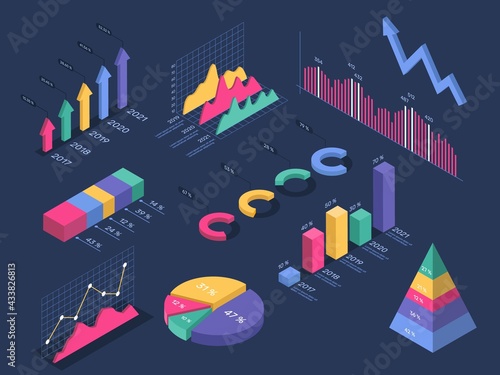 Isometric infographics. Pie chart, circle graph, histogram, pyramid diagram, growth progress bar. 3d infographic charts for presentation vector set. Data icons for business plan analytics