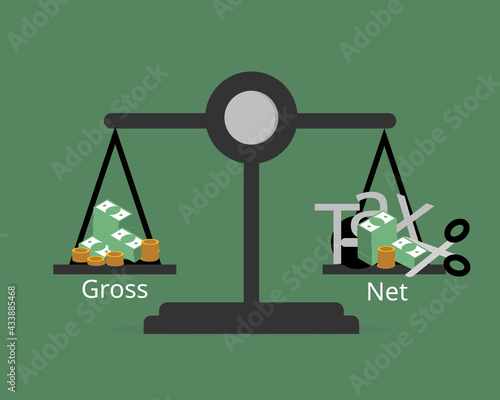difference of gross income and net income