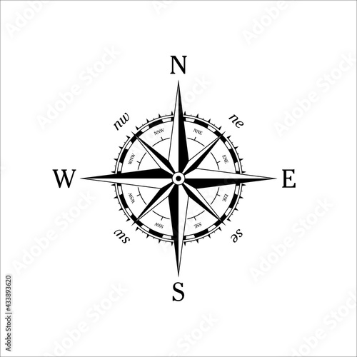 Vector compass rose with North, South, East and West indicated - Vector