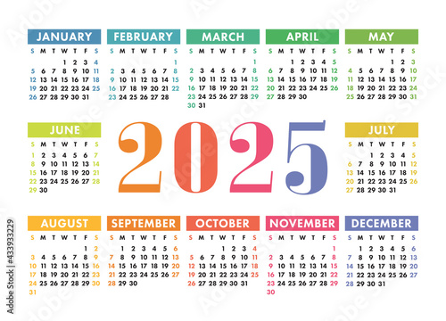 Calendar 2025. English colorful vector horizontal wall or pocket calender template. Design. New year. Week starts on Sunday