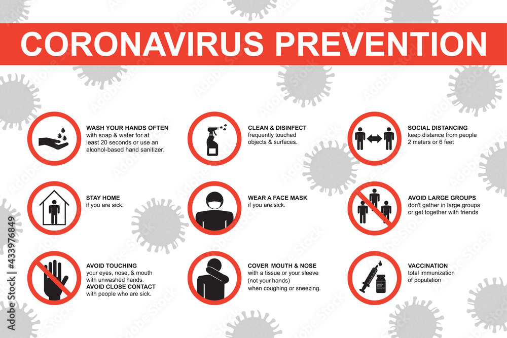 Infographic of prevention coronavirus. Wash hands, disinfect, vaccination, social distancing, stay home and others. Flu outbreak, public health risk, covid-19. Infographic of prevention coronavirus. Wash hands, disinfect, vaccination, social distancing, stay home and others. Flu outbreak, public health risk, covid-19.