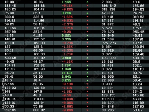 Stock exchange board with market index, graphs and charts. Vector background with trade tickers, currency rate growth and drop on black display. Trading data with bonds prices, financial investment