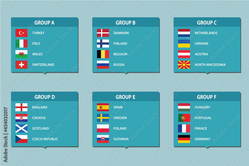 European football tournament all group. 2020 Euro soccer flag