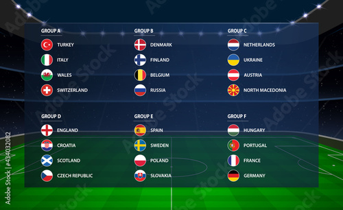 European football tournament all group. 2020 Euro soccer flag photo