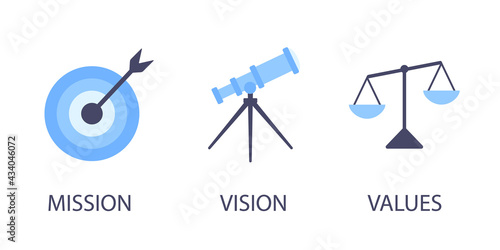 Mission, vision and values flat style design icons signs web concepts vector illustration set isolated on white background. Web page template concepts for business company strategy and teamwork plan.