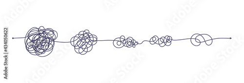 Chaos simplifying, problem solving and business solution searching challenge concept vector illustration set. Complex and easy simple way from start to end. Hand drawn doodle scribble chaos path lines