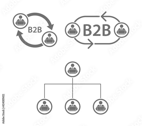 b2b business to business
