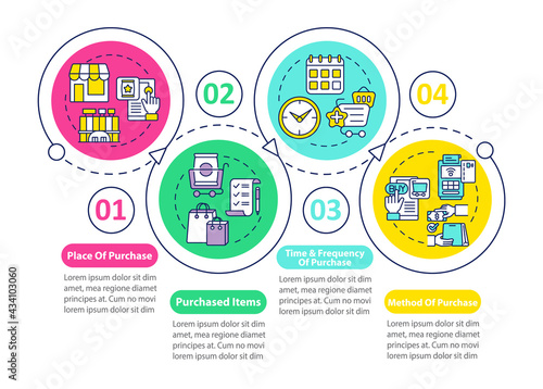Buyer behavior patterns vector infographic template. Purchase place, items presentation design elements. Data visualization with 4 steps. Process timeline chart. Workflow layout with linear icons