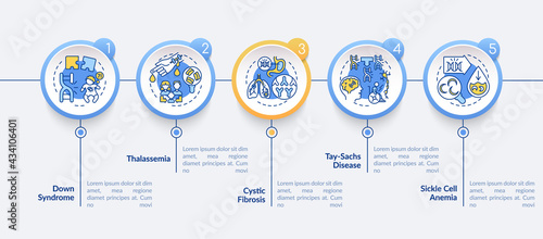 Most common genetic diseases vector infographic template. Healthcare presentation design elements. Data visualization with 5 steps. Process timeline chart. Workflow layout with linear icons