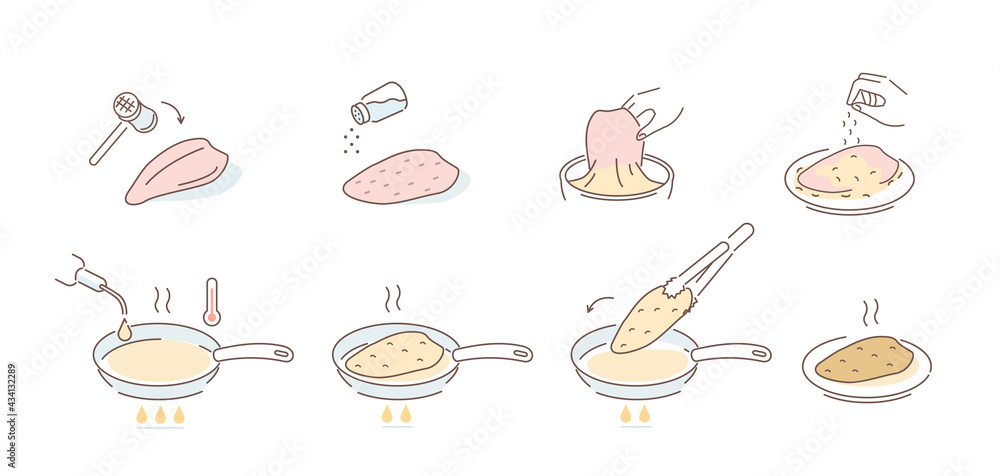 Instructions how to Prepare Chicken Schnitzel in Pan. Coat Meat with Egg and Breadcrumbs, Fry on both Sides and Serve. Cooking Guide. Flat Line Vector Illustration and Icons set.
