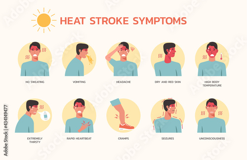 Infographic of heatstroke symptoms with many illness and conditions of man, vector flat illustration