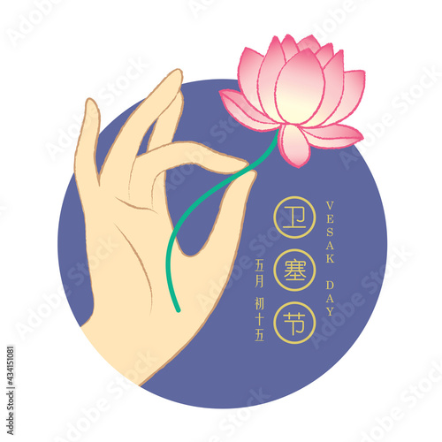 Happy Wesak day or buddha purnima greeting card. Hand of buddha holding lotus flower on blue background. Flat design. Vector illustration. (translation: Vesak day)