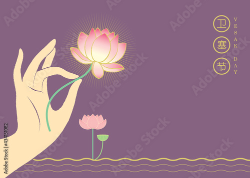 Happy Wesak day or buddha purnima greeting template or copy space. Hand of buddha holding lotus flower flat design. Vector illustration. (translation: Vesak day)