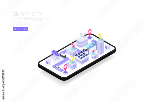 Isometric smart city, Future technogy for smart life