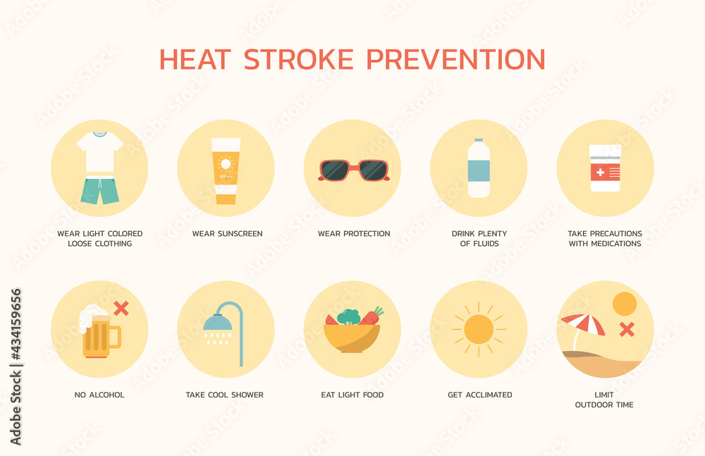 Infographic of heatstroke prevention with icon, vector flat ...