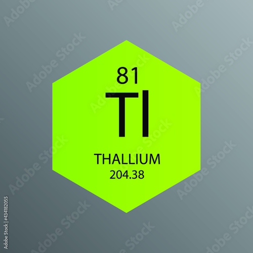 Tl Thallium Post transition metal Chemical Element Periodic Table. Hexagon vector illustration, simple clean style Icon with molar mass and atomic number for Lab, science or chemistry education.