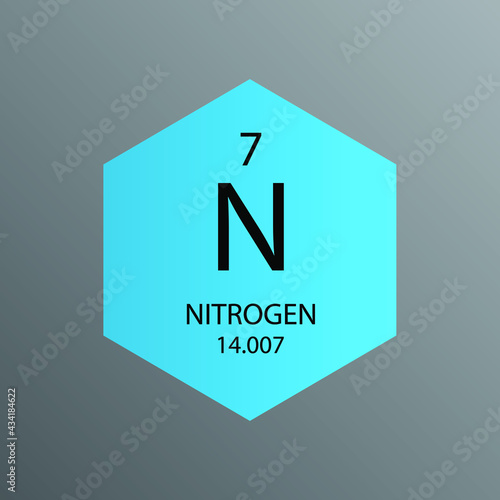 N Nitrogen Non reactive metal Chemical Element Periodic Table. Hexagon vector illustration, simple clean style Icon with molar mass and atomic number for Lab, science or chemistry education.