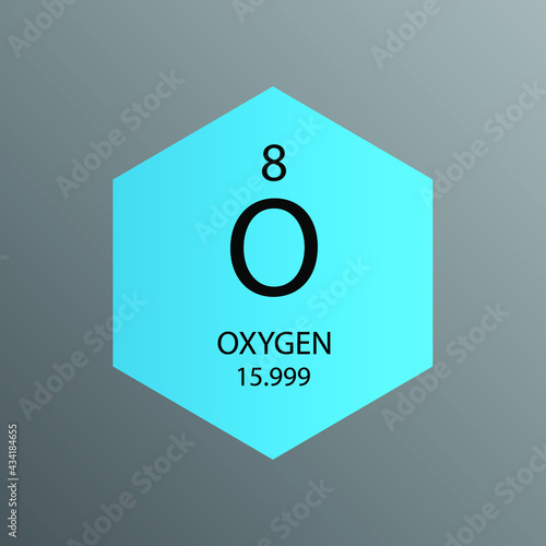 O Oxygen Non reactive metal Chemical Element Periodic Table. Hexagon vector illustration, simple clean style Icon with molar mass and atomic number for Lab, science or chemistry education.