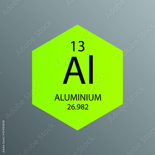 Al Aluminium Post transition metal Chemical Element Periodic Table. Hexagon vector illustration, simple clean style Icon with molar mass and atomic number for Lab, science or chemistry education.