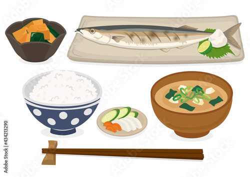 焼き魚定食（さんま）
