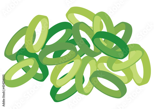 Chopped Green Onion Topping