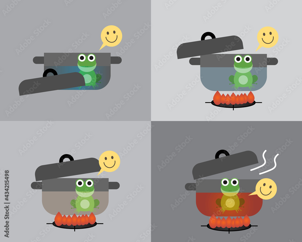 The boiling frog theory to describe a frog being slowly boiled alive