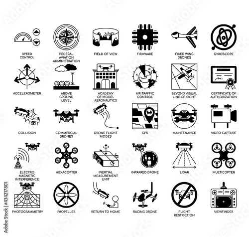 Set of Drone thin line and pixel perfect icons for any web and app project.