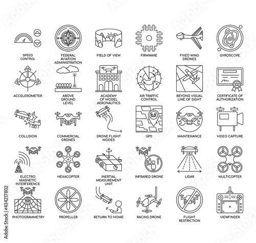 Set of Drone thin line and pixel perfect icons for any web and app project.