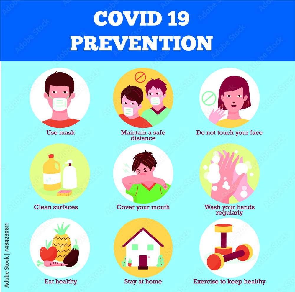 	
Prevention of COVID-19 infographic poster vector illustration design template. Coronavirus protection poster or flyer.	
