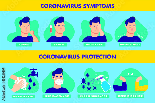 	
Prevention of COVID-19 infographic poster vector illustration design template. Coronavirus protection poster or flyer.	
