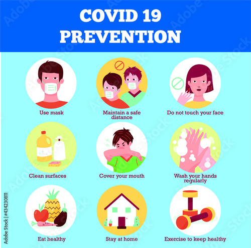 	
Prevention of COVID-19 infographic poster vector illustration design template. Coronavirus protection poster or flyer.	
