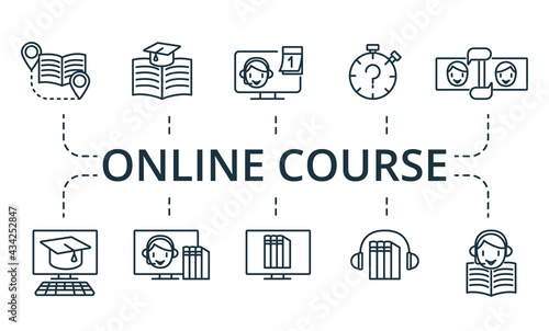 Online Course icon set. Collection contain pack of pixel perfect creative icons. Online Course elements set.
