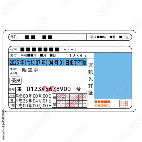 自動車免許　普通免許証のイラスト　ベクター　写真無地　ブルー免許証