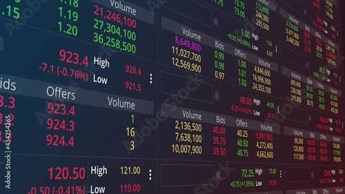 World Stock Exchange, Streaming Trade Screen.