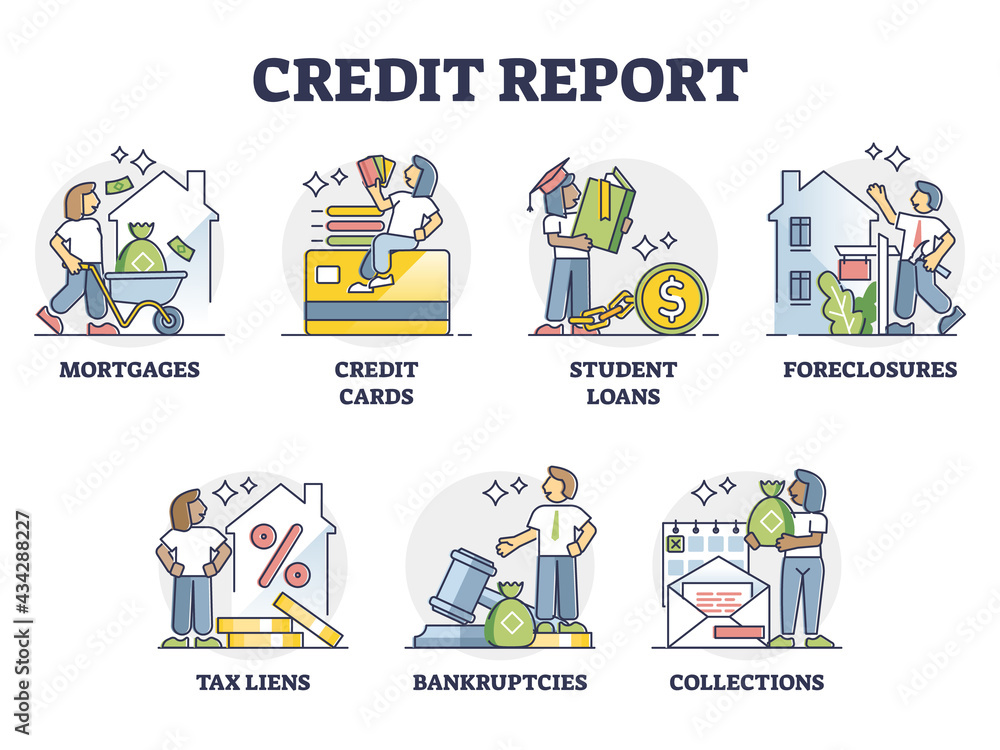 Credit report and bank rating research for loan analysis outline collection. Finance budget score as individual financial history measurement with mortgages, credit cards and liens vector illustration