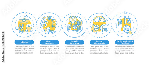 Different genetic disorders vector infographic template. Healthcare presentation design elements. Data visualization with 5 steps. Process timeline chart. Workflow layout with linear icons